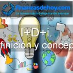 I+D+i definición concepto qué es